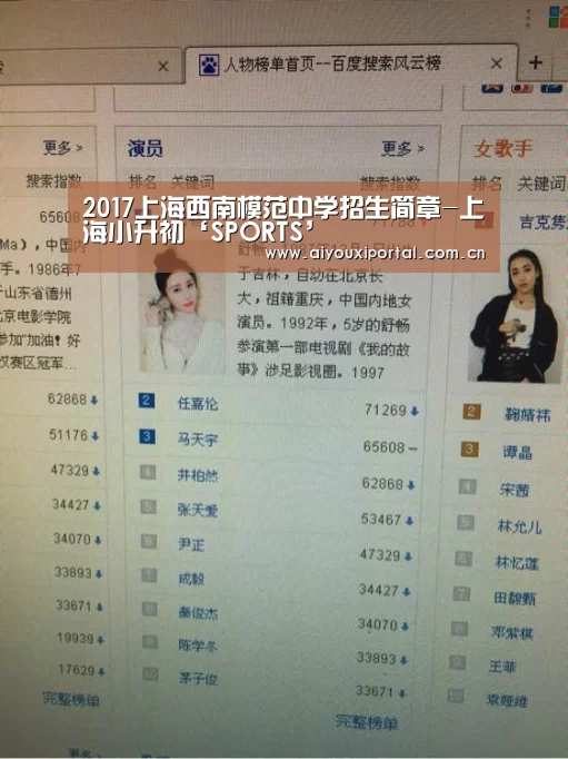 2017上海西南模范中学招生简章-上海小升初‘SPORTS’(图1) 2017上海西南模范中学招生简章-上海小升初‘SPORTS’(图1)