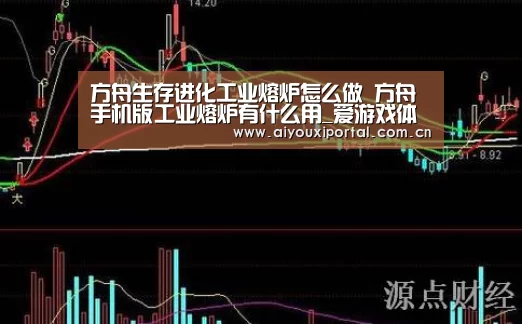 方舟生存进化工业熔炉怎么做 方舟手机版工业熔炉有什么用_爱游戏体育app(图4) 爱游戏app